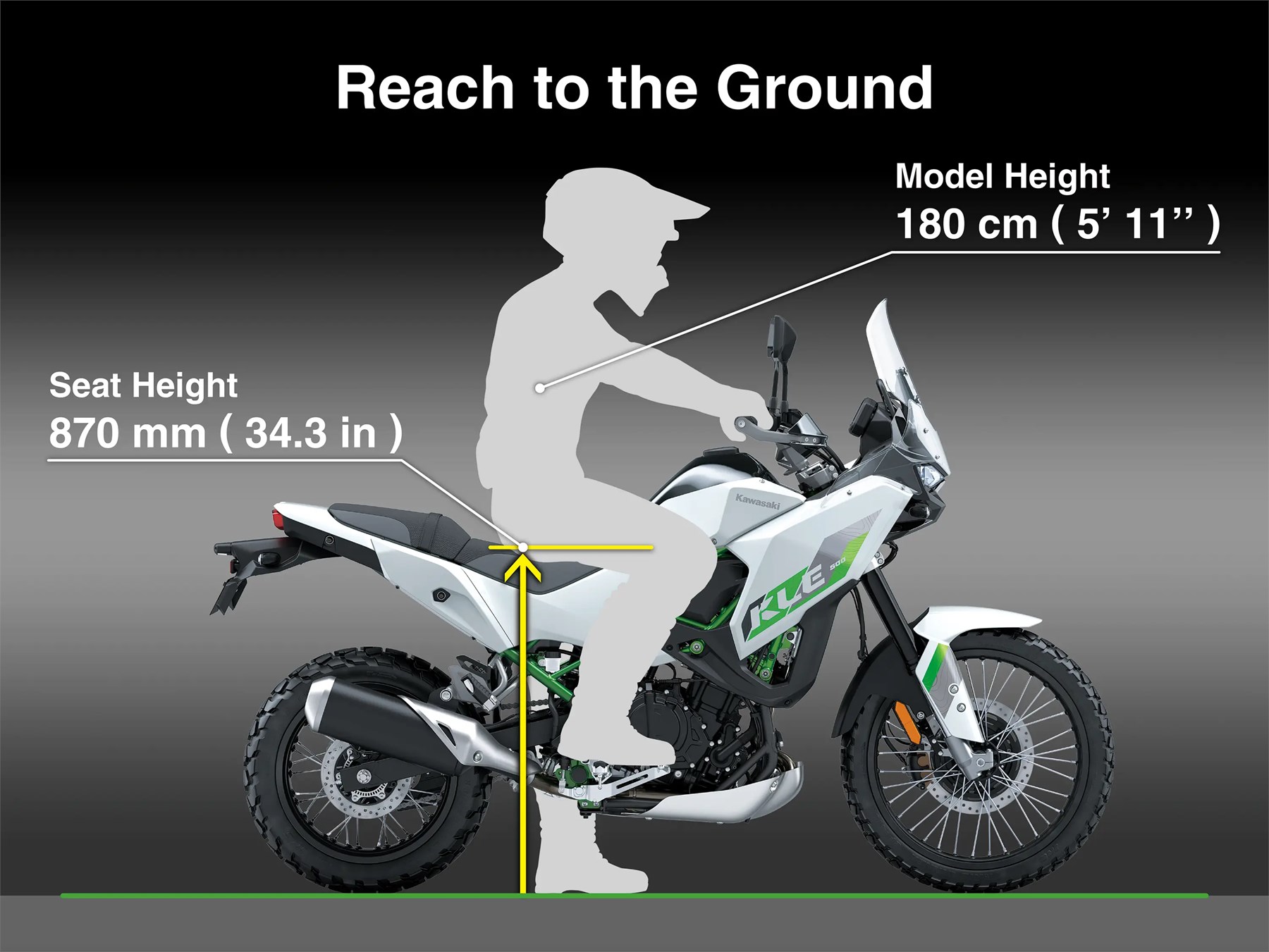 KLE 500 ground reach graphic