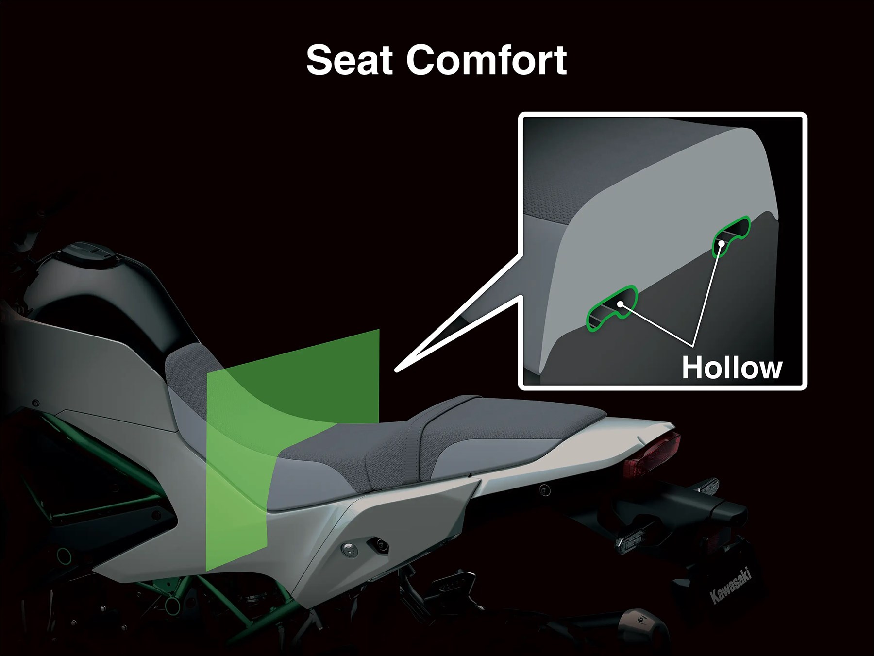 KLE 500 rider ergonomics graphic
